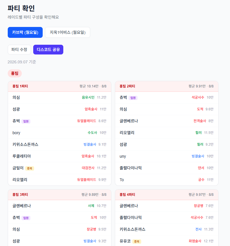 편성된 레이드 파티를 확인하는 화면
